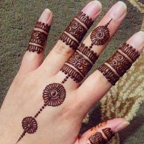 Mehndi Designs-मेहंदी डिज़ाइन 